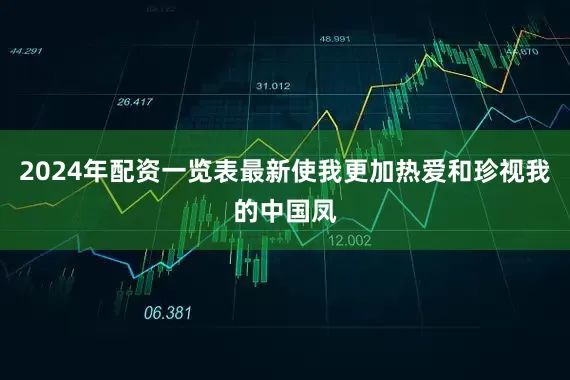 2024年配资一览表最新使我更加热爱和珍视我的中国凤