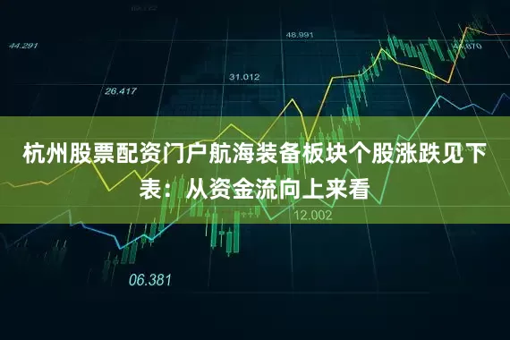 杭州股票配资门户航海装备板块个股涨跌见下表：从资金流向上来看